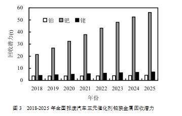 678体育科技