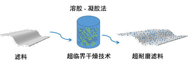 678体育科技