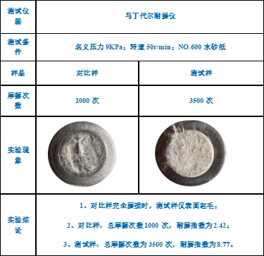 678体育科技