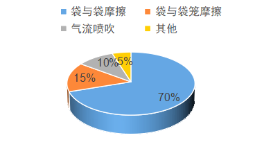 678体育科技