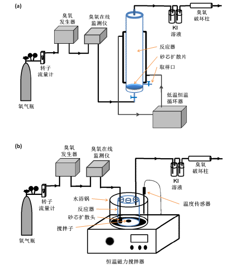 678体育科技