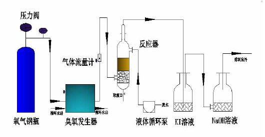 678体育科技