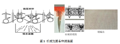 678体育科技