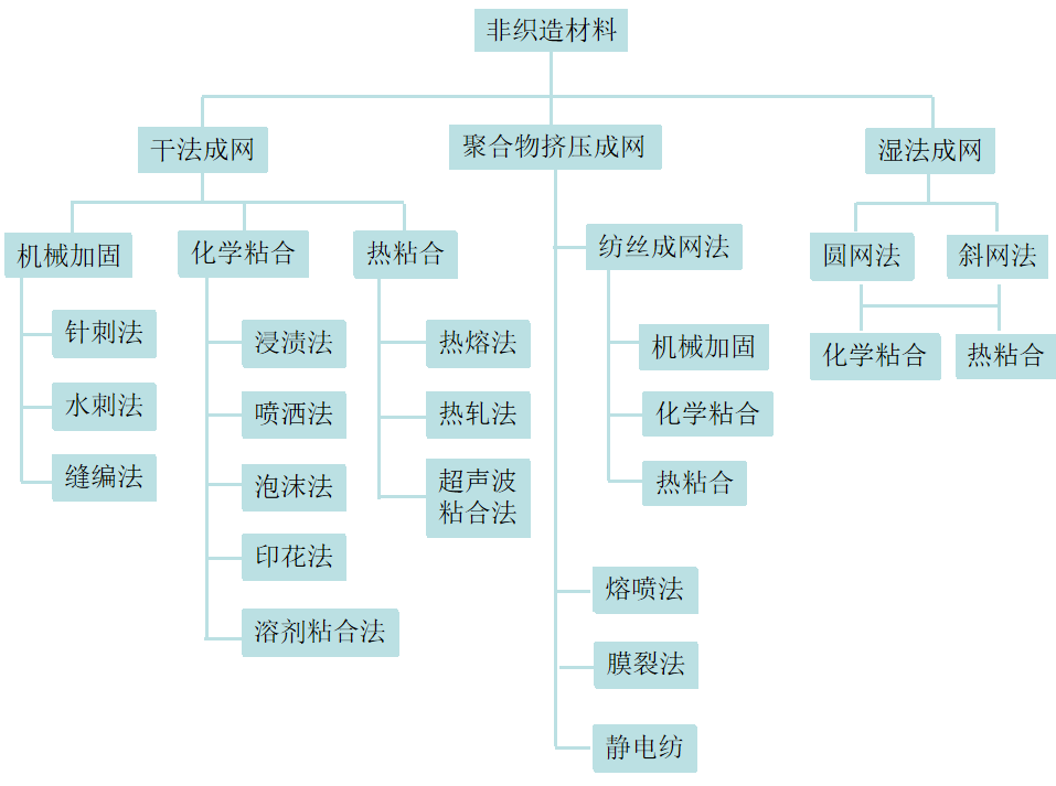 678体育科技