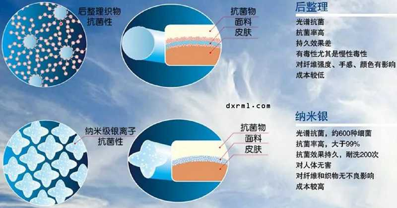 678体育科技