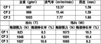 678体育科技