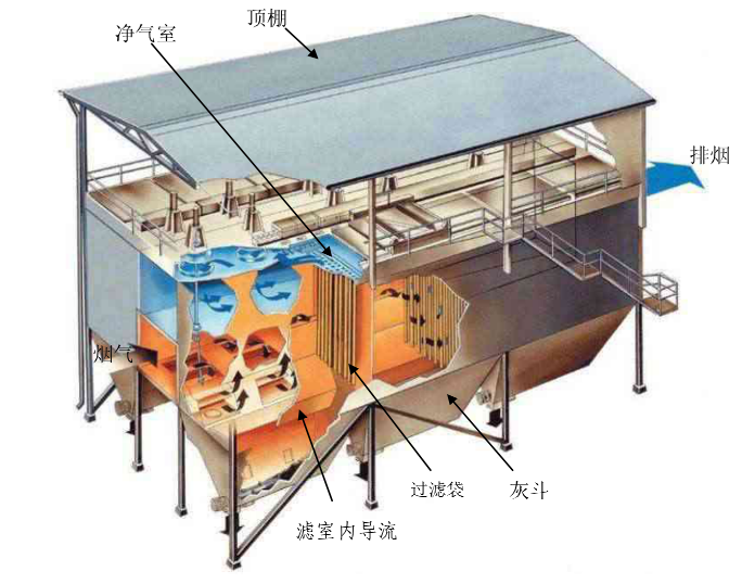 678体育科技