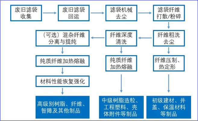 678体育科技
