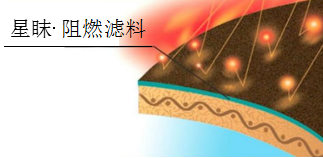 678体育科技