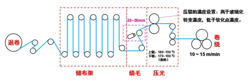 678体育科技