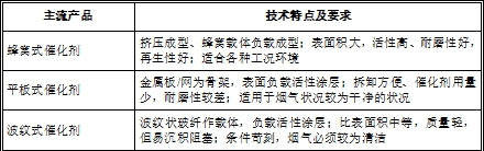 678体育科技