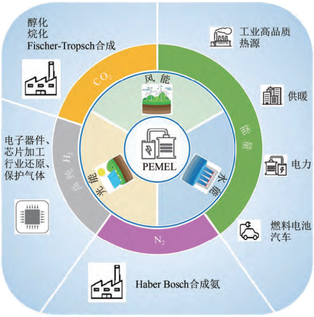 678体育科技