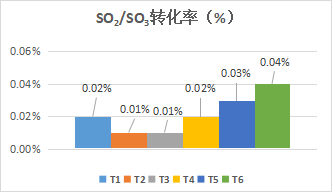 678体育科技