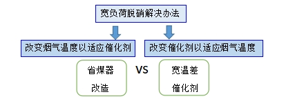 678体育科技