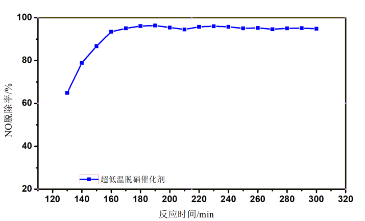 678体育科技