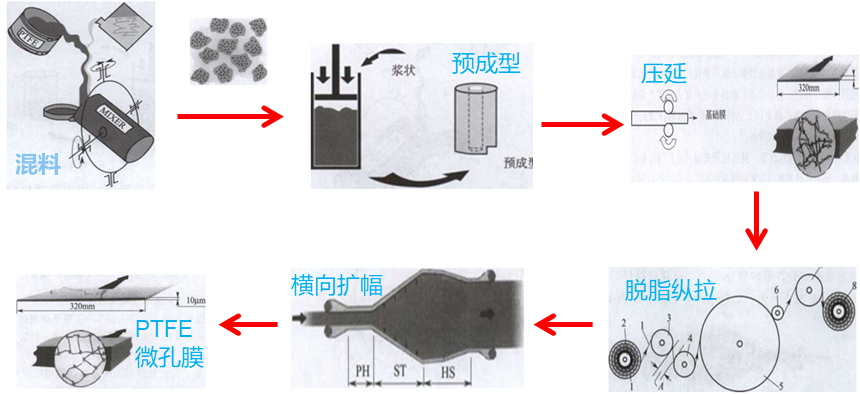 678体育科技