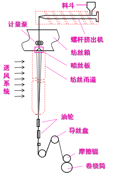 678体育科技