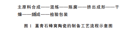 678体育科技