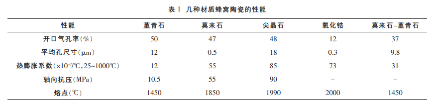 678体育科技