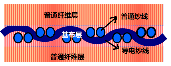 678体育科技