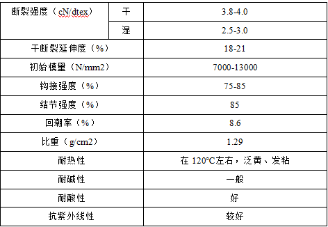 678体育科技