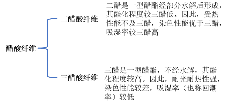 678体育科技