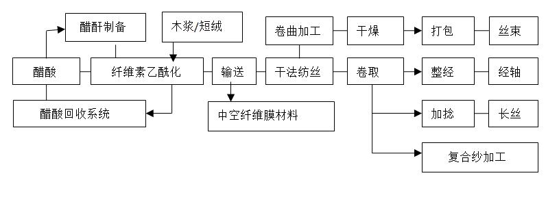 678体育科技