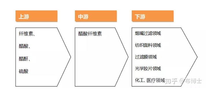 678体育科技