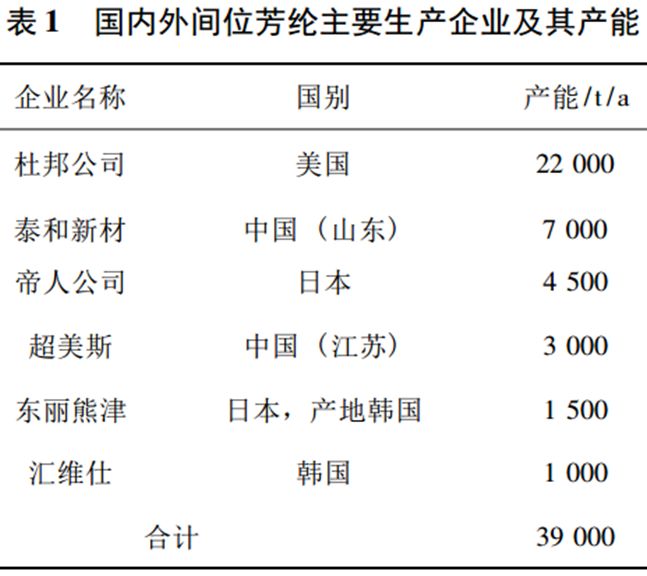 678体育科技