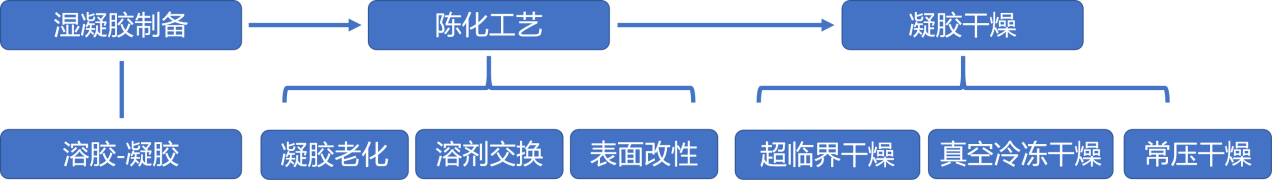 678体育科技