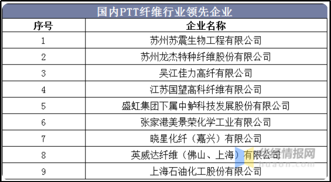678体育科技