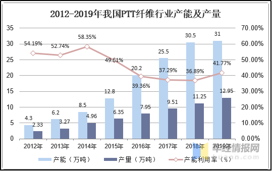 678体育科技