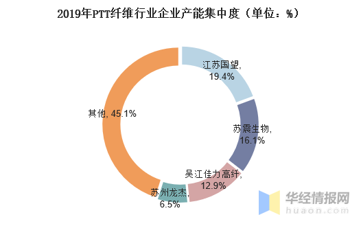678体育科技