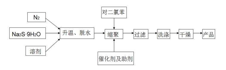 678体育科技