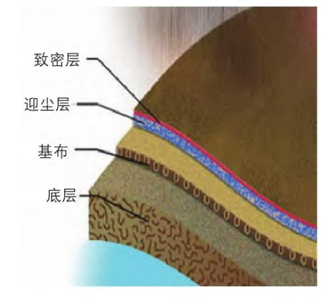 678体育科技