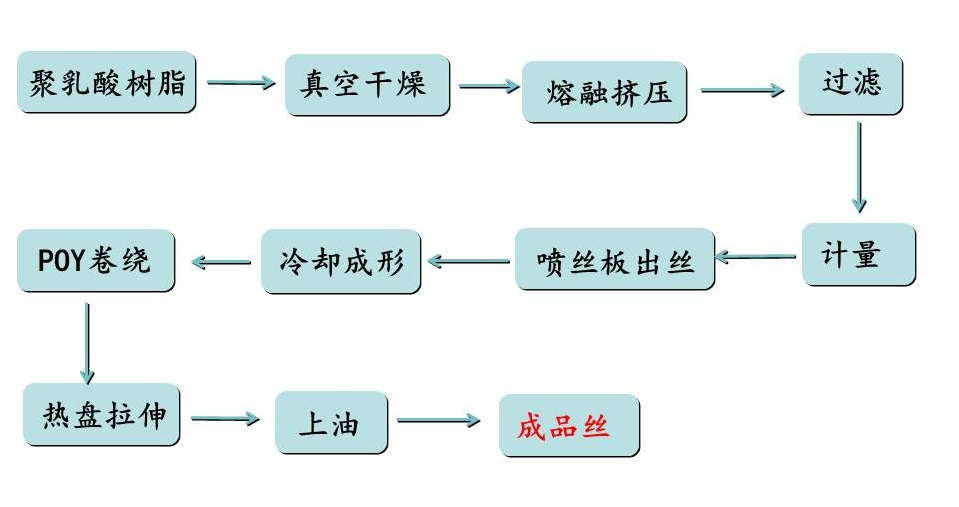 678体育科技