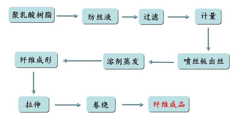 678体育科技