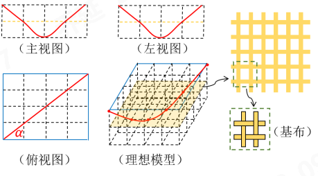 678体育科技