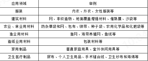 678体育科技
