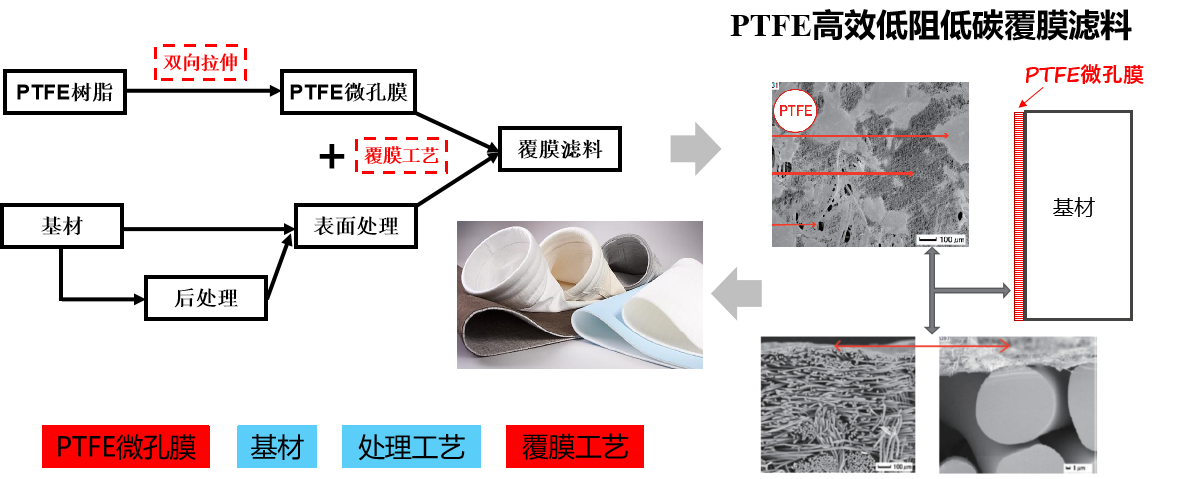 678体育科技