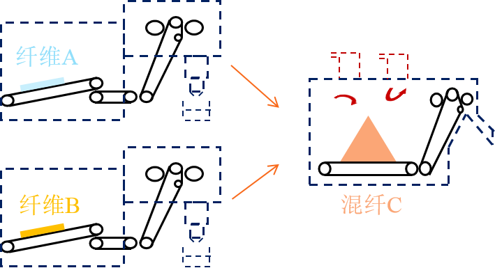 678体育科技