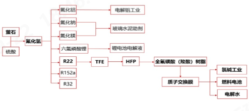 678体育科技