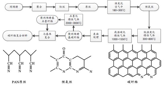 678体育科技
