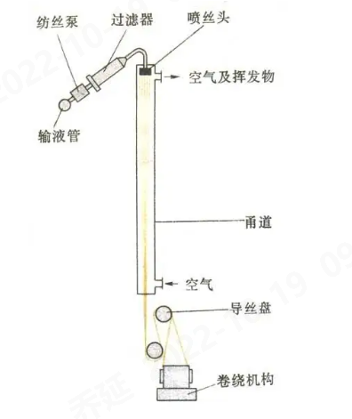 678体育科技