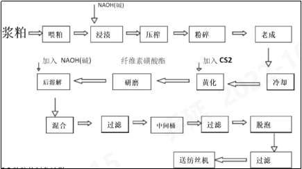 678体育科技