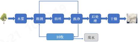 678体育科技