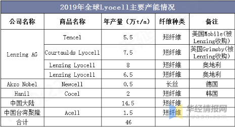 678体育科技