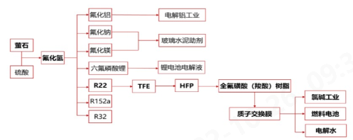 678体育科技
