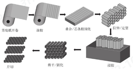 678体育科技