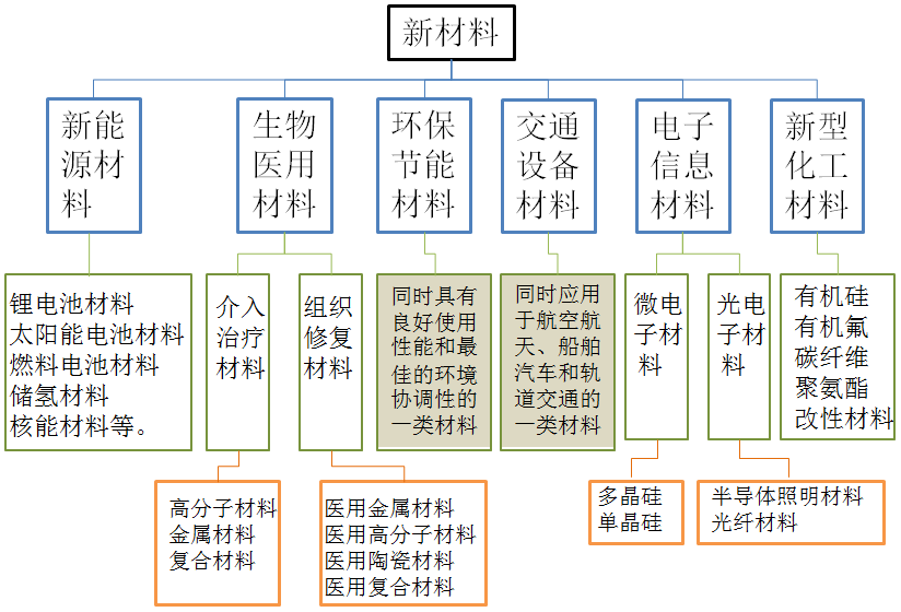 678体育科技